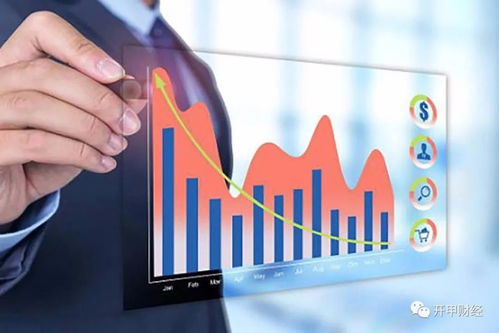 麦肯锡报告 未来5年消费信贷规模预计翻番，软件开发成关键驱动力