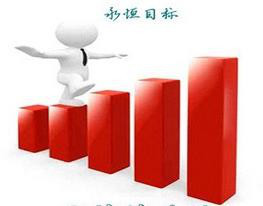 原创 六西格玛咨询管理(6sigma咨询)的顾客需求要点分析