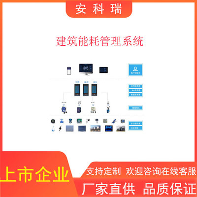 智慧能耗管理系统 天津能耗监测、可视化管理与服务咨询一体化解决方案